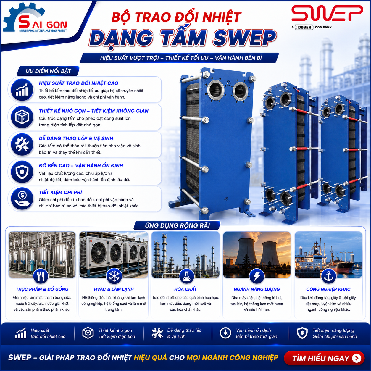 thiết bị trao đổi nhiệt dạng tấm swep