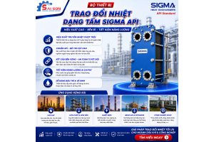 Thiết bị trao đổi nhiệt dạng tấm Sigma API Schmidt