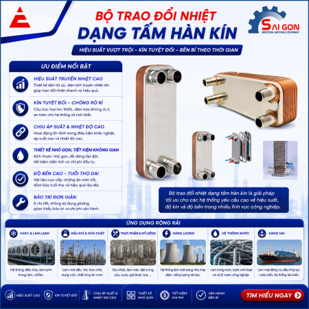 thiết bị trao đổi nhiệt