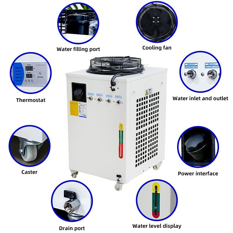 Chiller làm lạnh nước