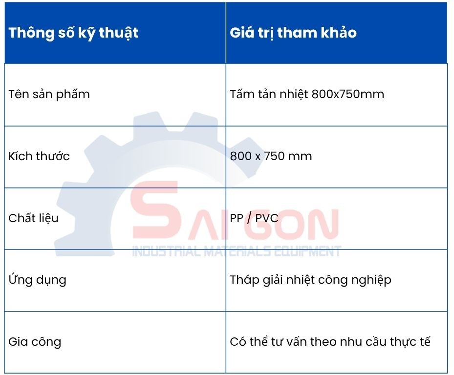 Th&ocirc;ng Số Kỹ Thuật V&agrave; Đặc Điểm Nổi Bật Của Tấm Tản Nhiệt 800x750mm