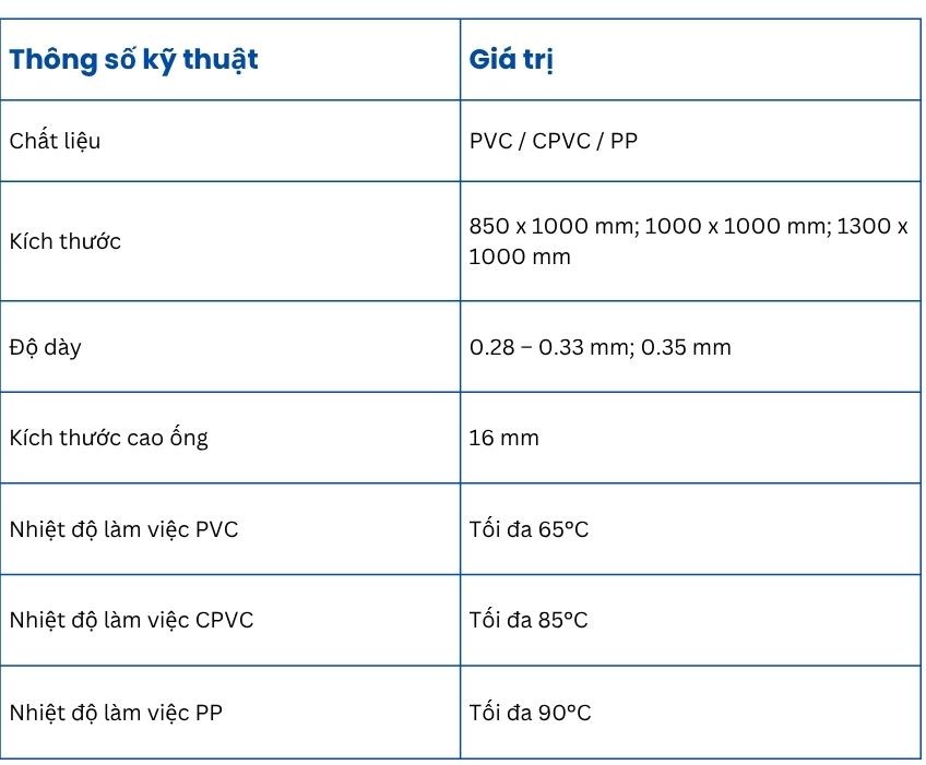 h&ocirc;ng Số Kỹ Thuật V&agrave; Đặc Điểm Nổi Bật Của Tấm Tản Nhiệt Spindle
