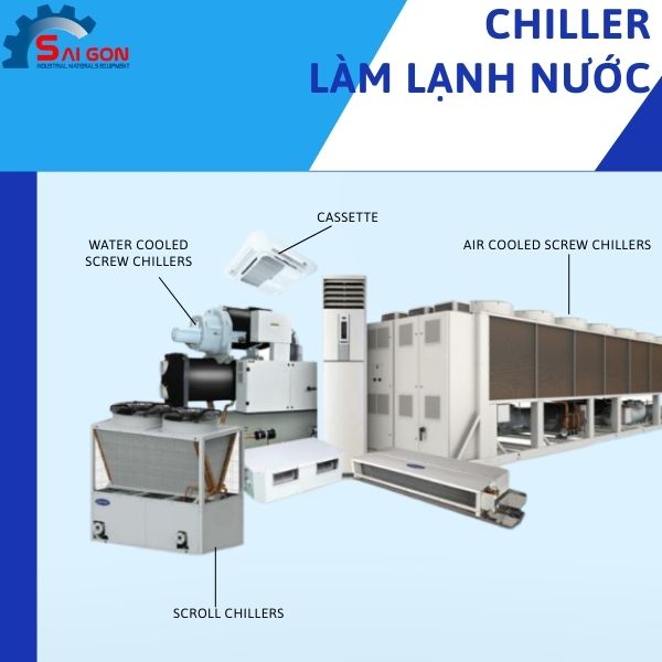 Chiller làm lạnh nước tại Đà Nẵng thực tế