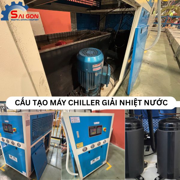 Cấu tạo Chiller giải nhiệt gió