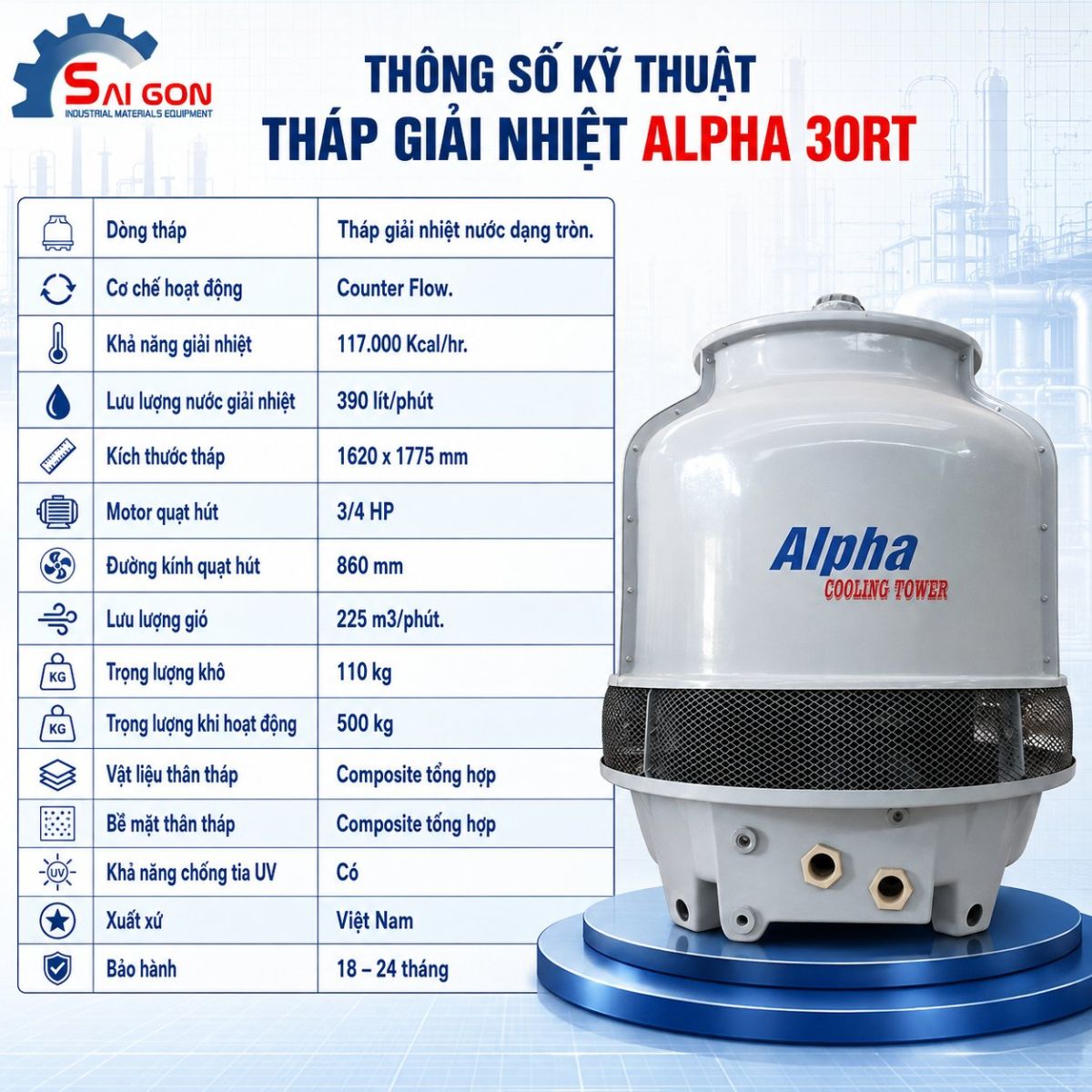 thông số kỹ thuật alpha 30rt