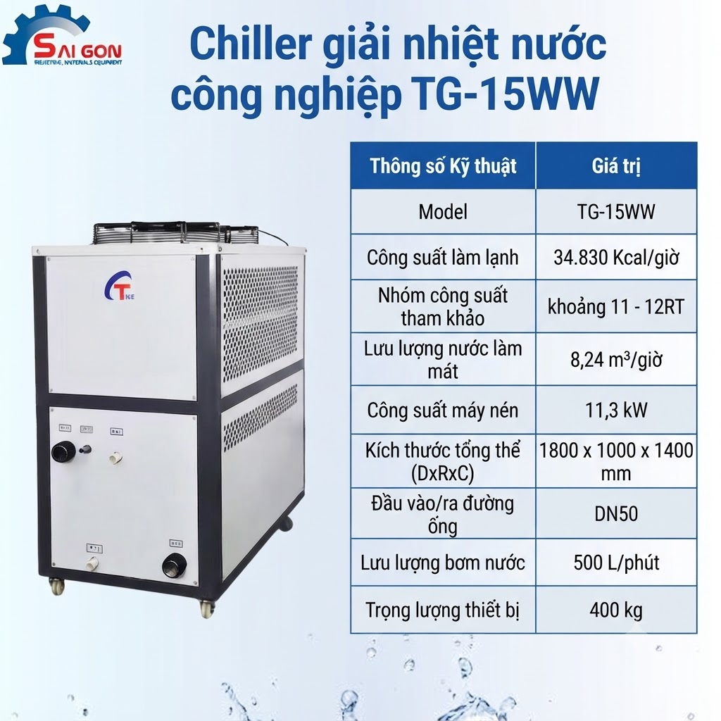 thông số kỹ thuật chiller tg 15ww